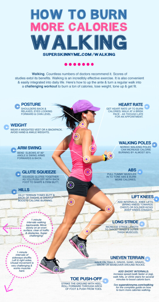 17 Ways To Burn More Calories Walking Lose Weight With Chart 