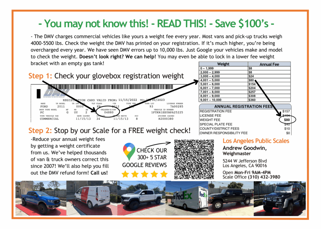 2024 California DMV Weight Fees Schedule Weight Certificates California