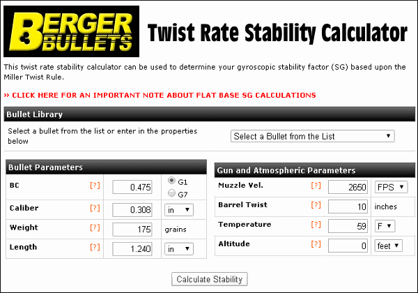 223 Twist Rate Bullet Weight Chart