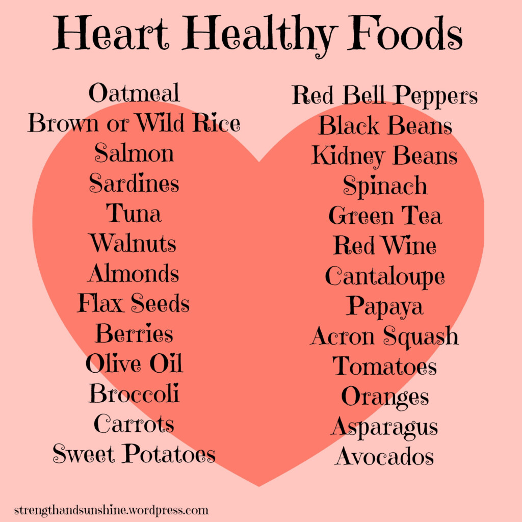 8 Best Images Of Heart Healthy Foods Printable Chart Protein Food 