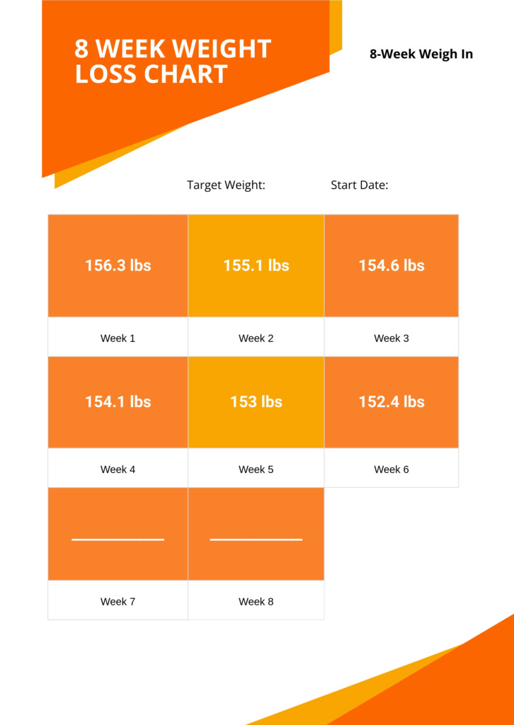 8 Week Weight Loss Chart In Illustrator PDF Download Template