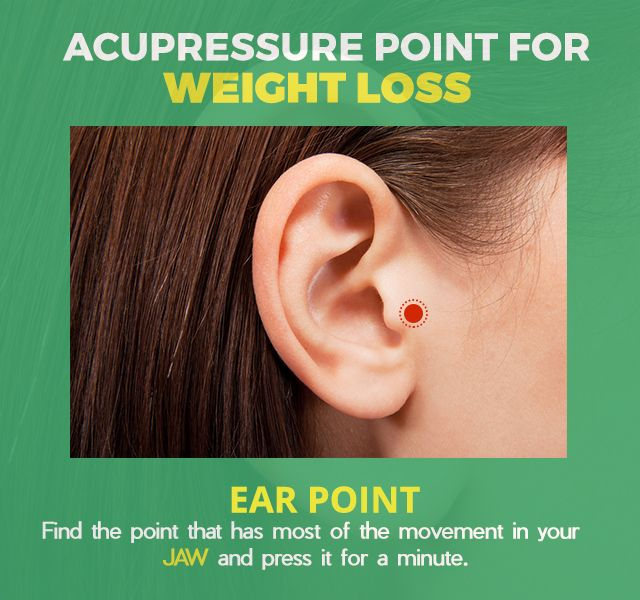 Acupuncture Points For Weight Loss With Chart Ear Acupuncture Weight 