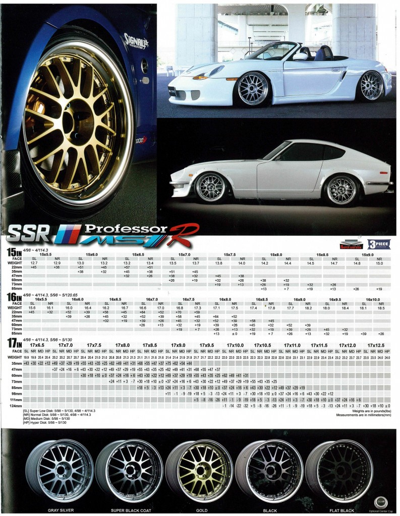 Aftermarket Wheel Weight Chart Ponasa