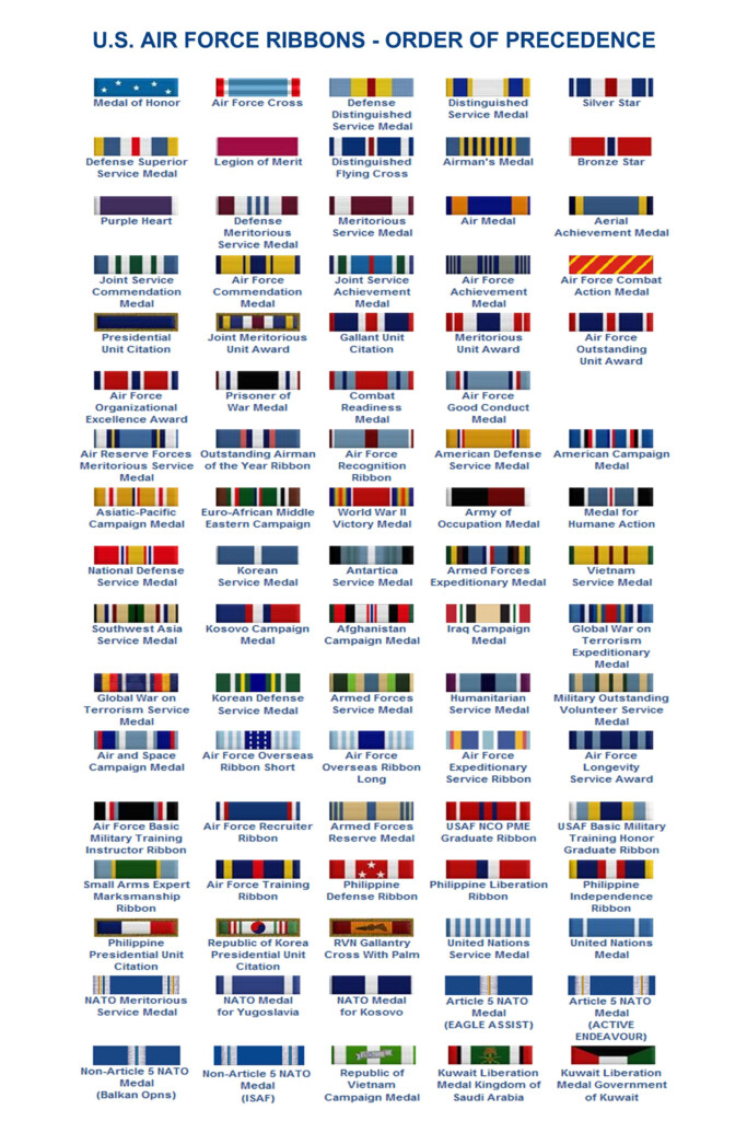 Air Force Ribbons Chart Minimalist Chart Design