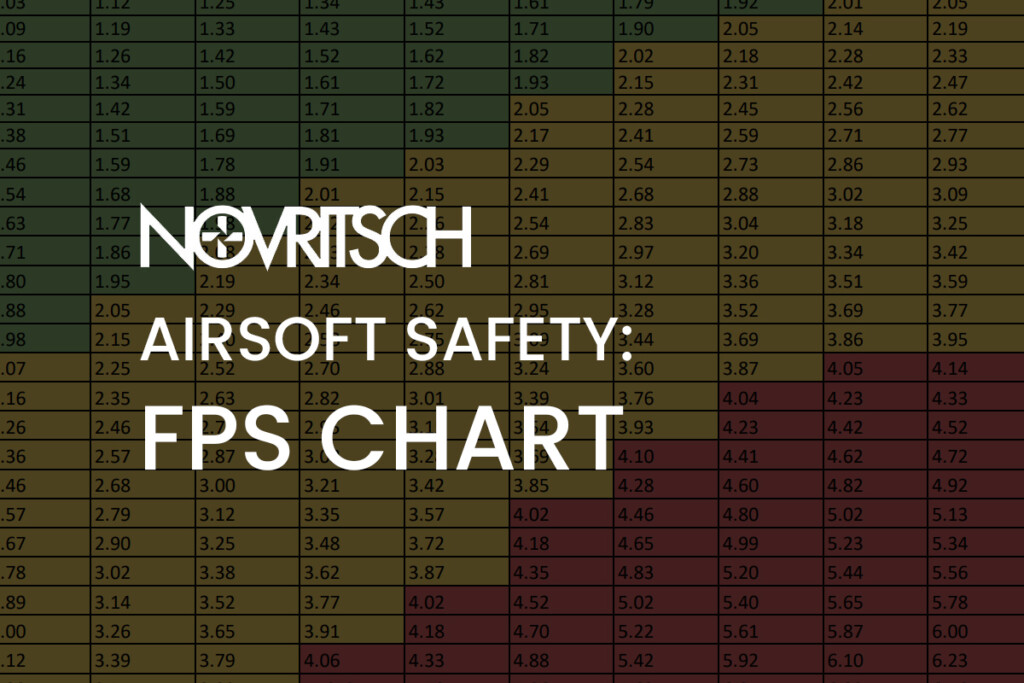 Airsoft FPS Chart Safety Guide NOVRITSCH Blog