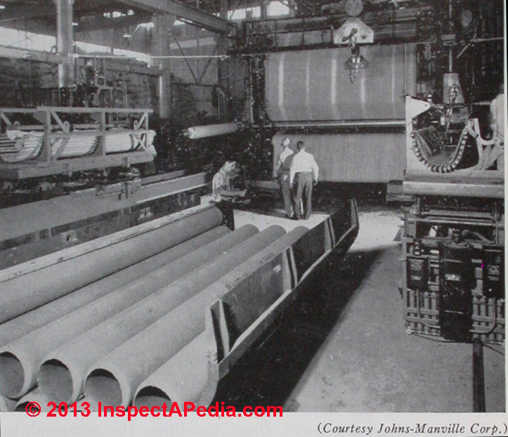 Asbestos Cement Pipe Chart