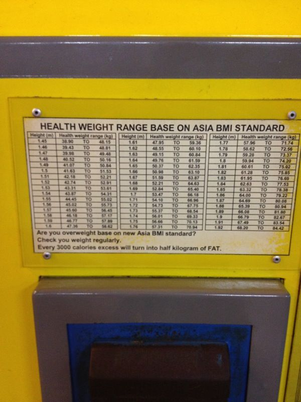 Asian Weight Chart Female Size Chart China Chinese Clothing