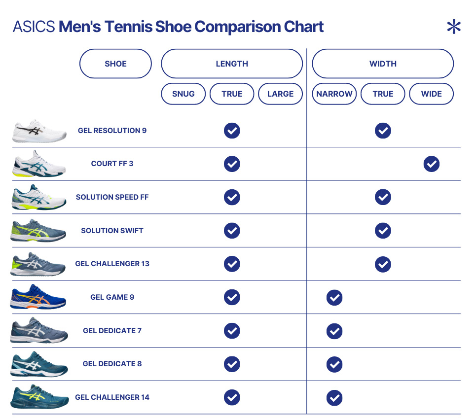 Asics Tennis Shoes Fit Chart