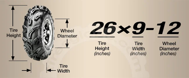 ATV Mud Tire Weight Charts A Detailed Comparison 