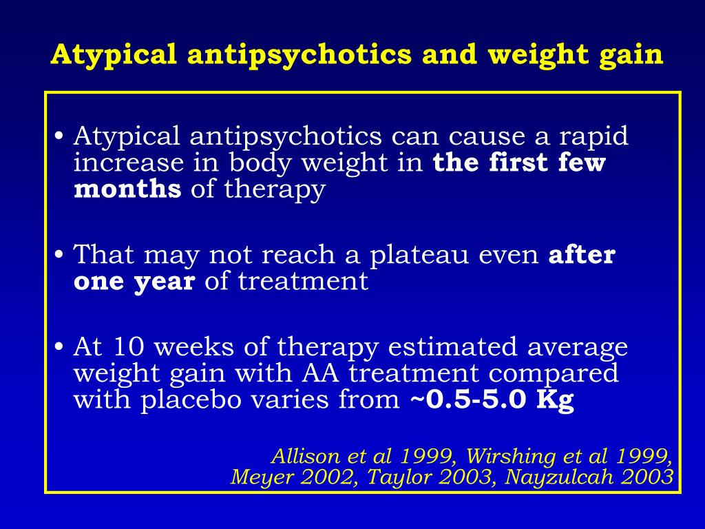 Atypical Antipsychotics Weight Gain Chart
