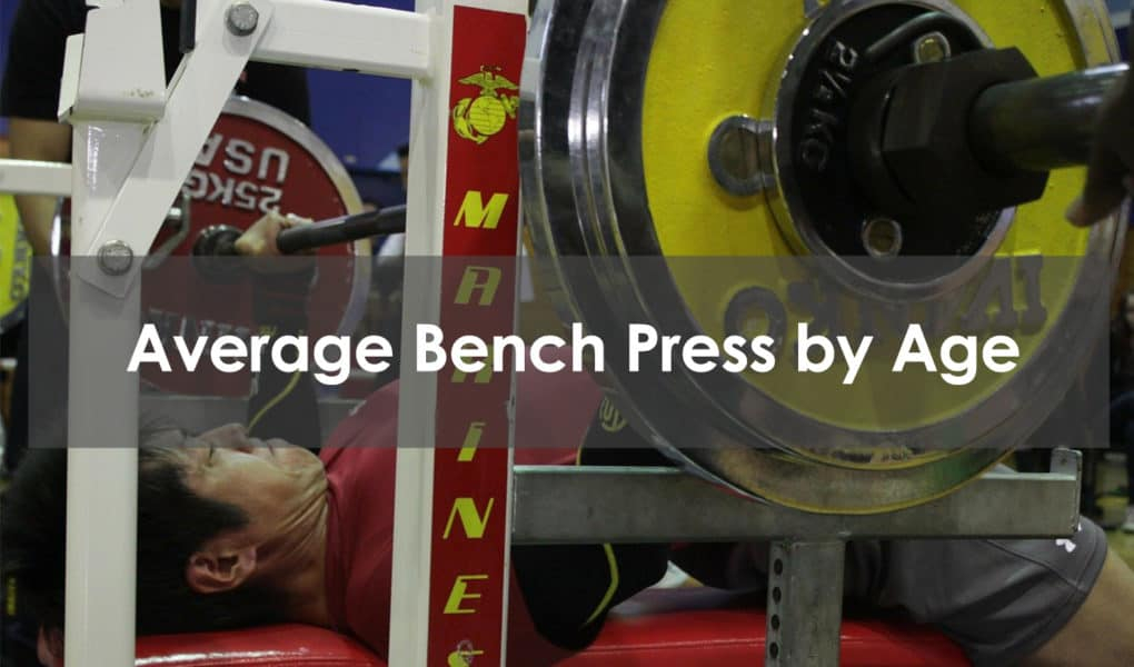 Average Bench Press By Age