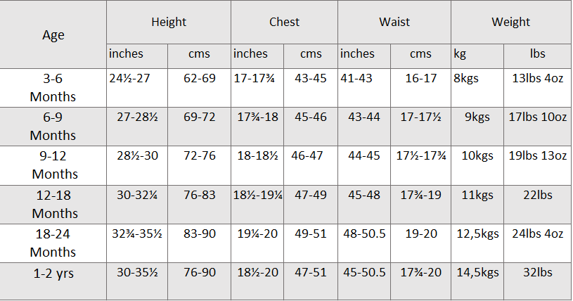 Baby Clothes Size Chart Kids Matttroy