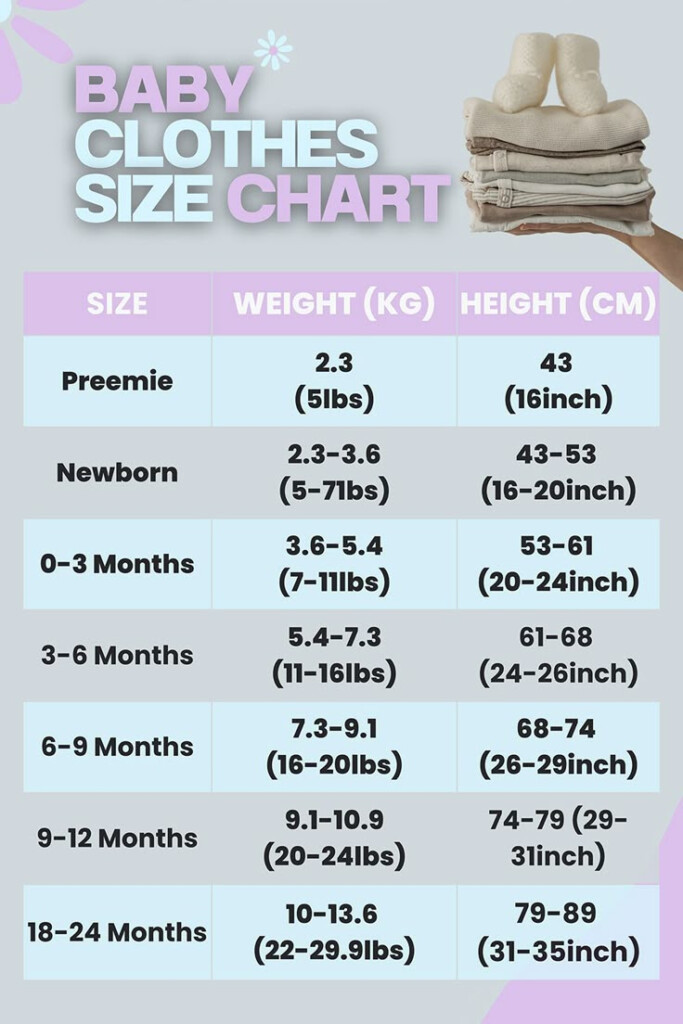 Baby Clothes Size Chart Size Clothing Baby Clothes Size Chart