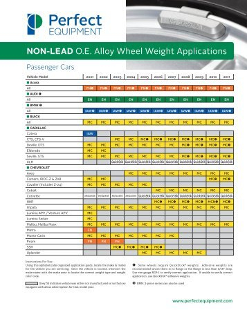 Bada Wheel Weight Chart A Visual Reference Of Charts Chart Master