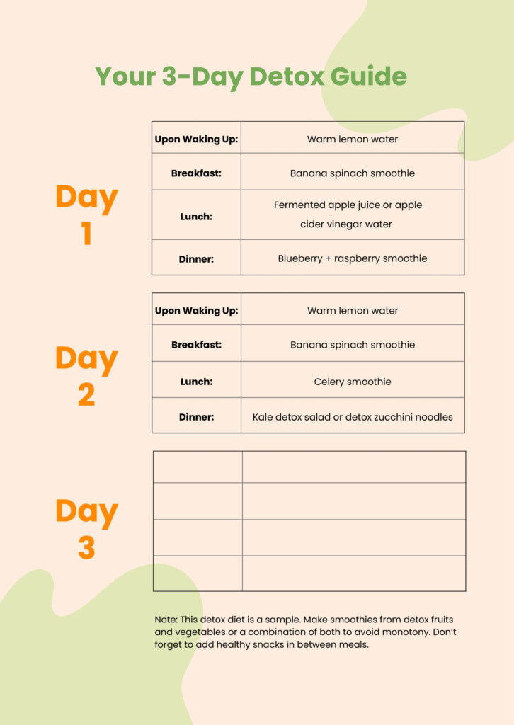 Balance Diet Chart In Illustrator PDF Download Template