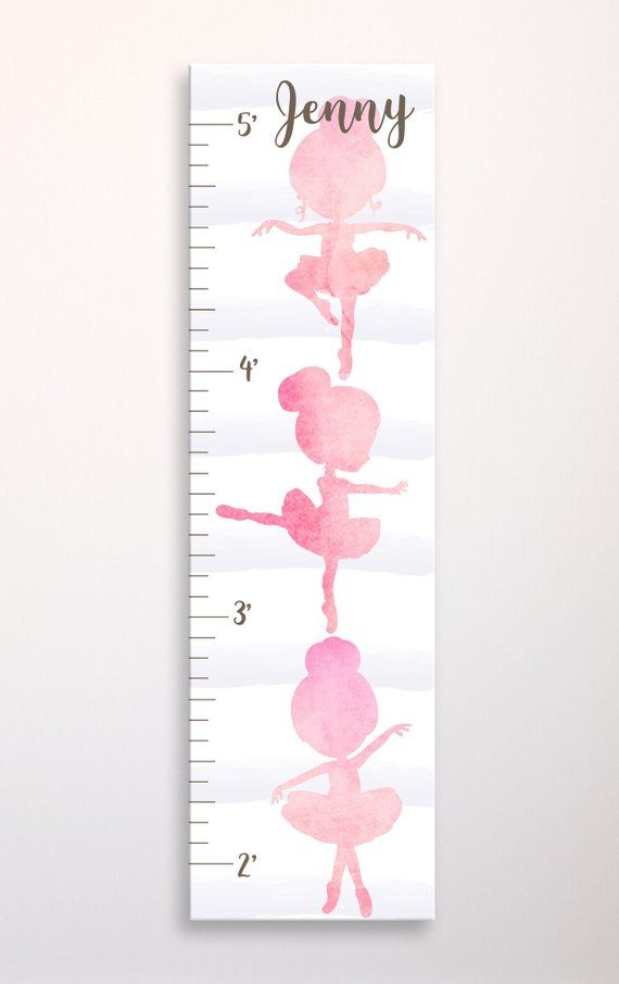 Ballerina Height Weight Chart