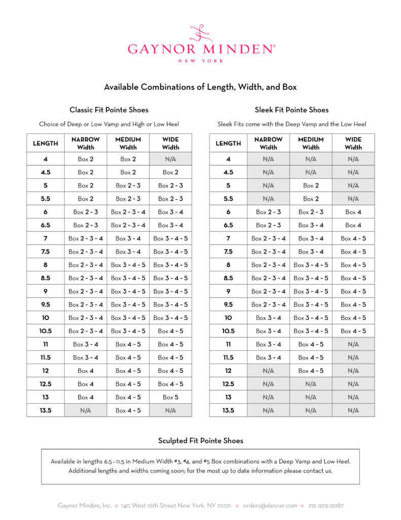 Ballerina Height Weight Chart