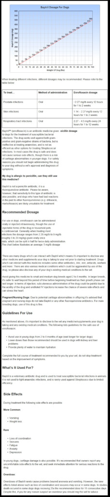 Baytril Dose Graph2 Valor Goldens