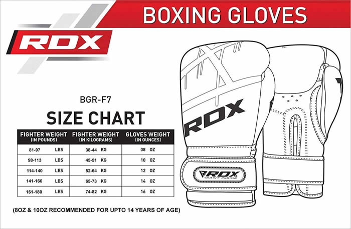 Boxing Bag Glove Size Chart IUCN Water