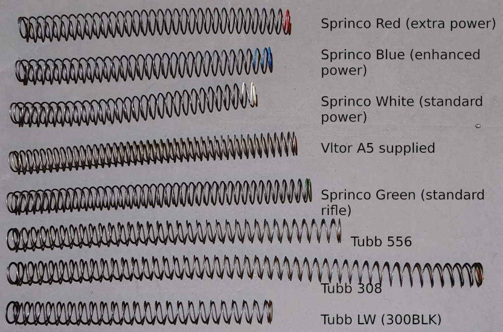 Buffer Spring Combos AR15 COM
