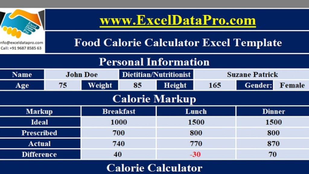 Calorie Chart Based On Height And Weight Ponasa