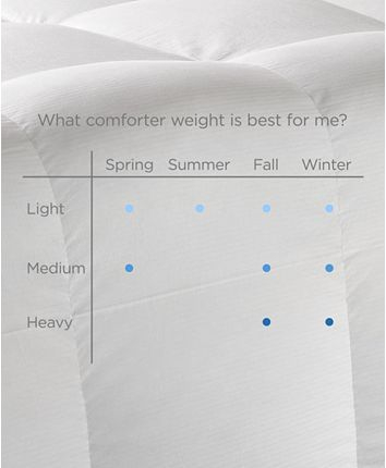 Charter Club European White Down Comforter