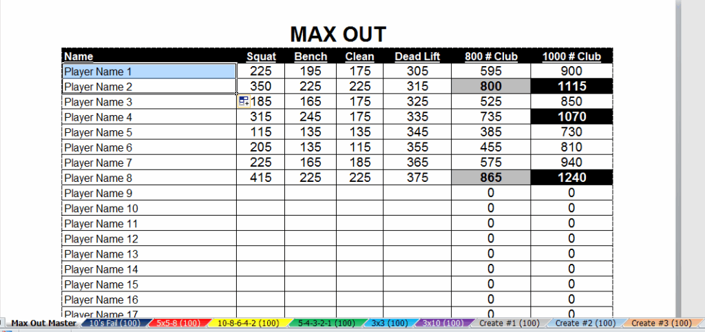 CHC Individualized Weight Lifting Charts