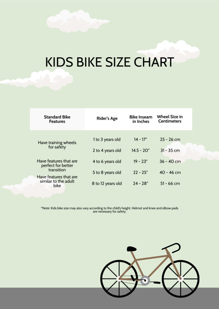 Child Bike Frame Size Chart Infoupdate