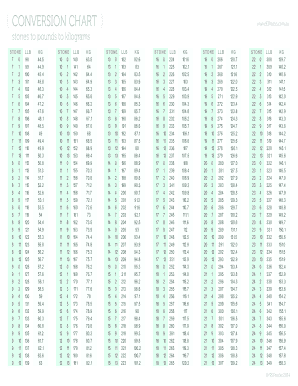 Conversion Chart For Kg Stones Weight Conversion Chart 44 OFF