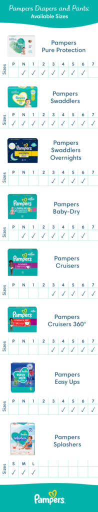 Diaper Size And Weight Chart Guide Pampers 44 OFF
