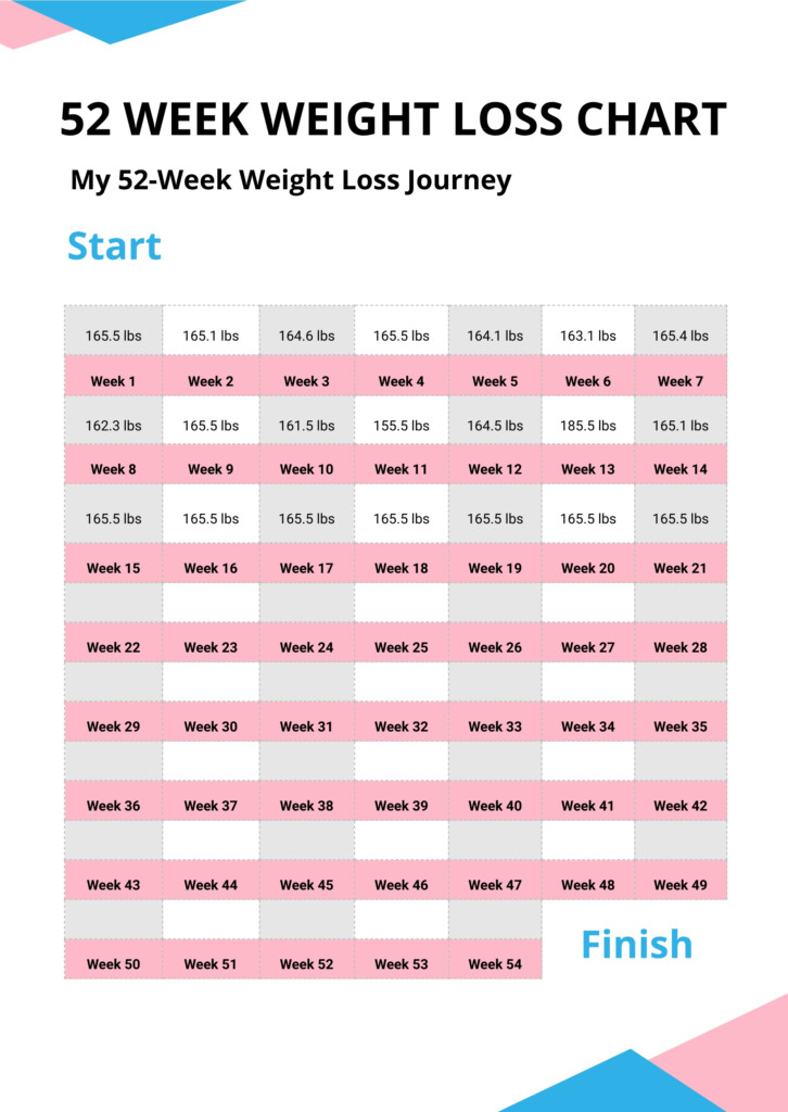Free 8 Week Weight Loss Chart Download In PDF Illustrator Template