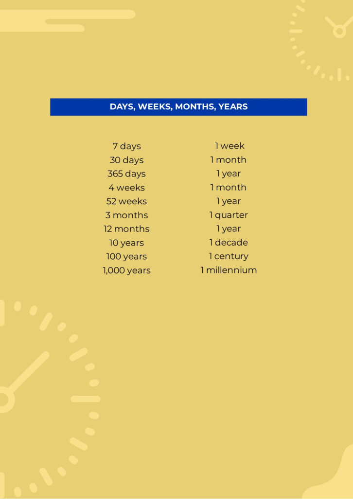 Free Time Measurement Conversion Chart Download In PDF 52 OFF