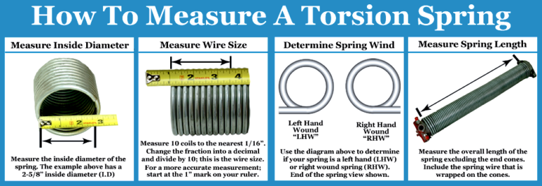 Garage Door Spring Size Chart Heritage Garage Door