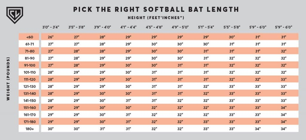 Girls Softball Bat Size Chart