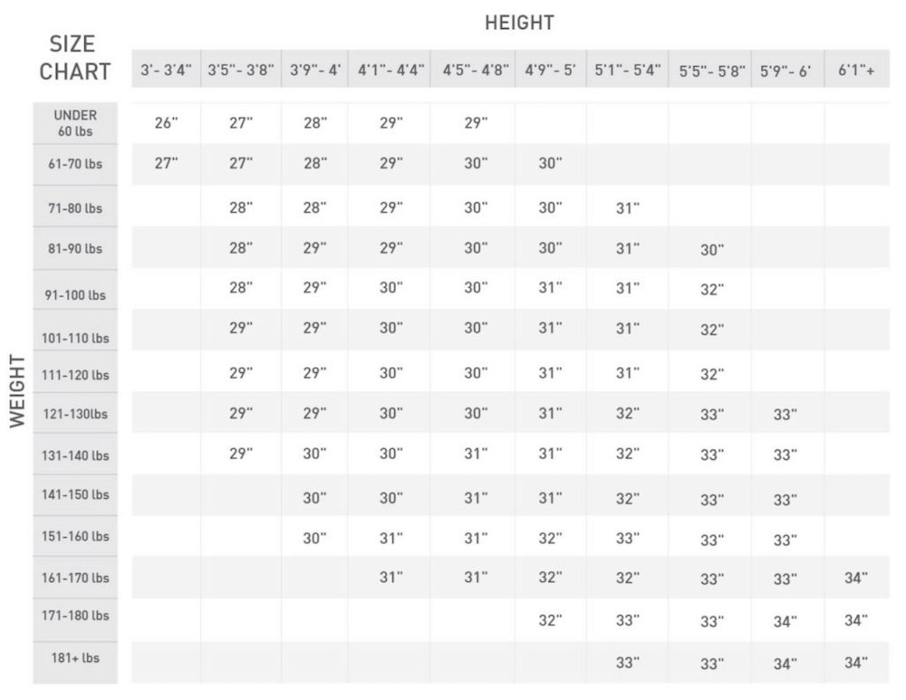 Girls Softball Bat Size Chart