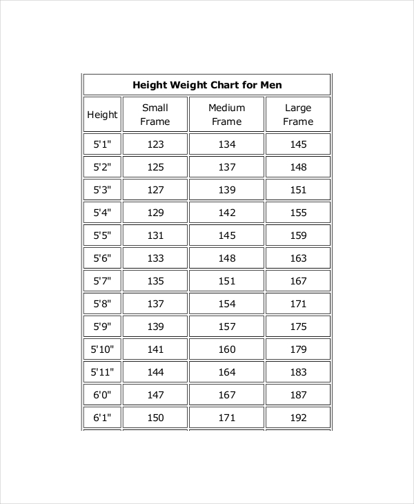 Height And Kg Weight Chart A Visual Reference Of Charts Chart Master