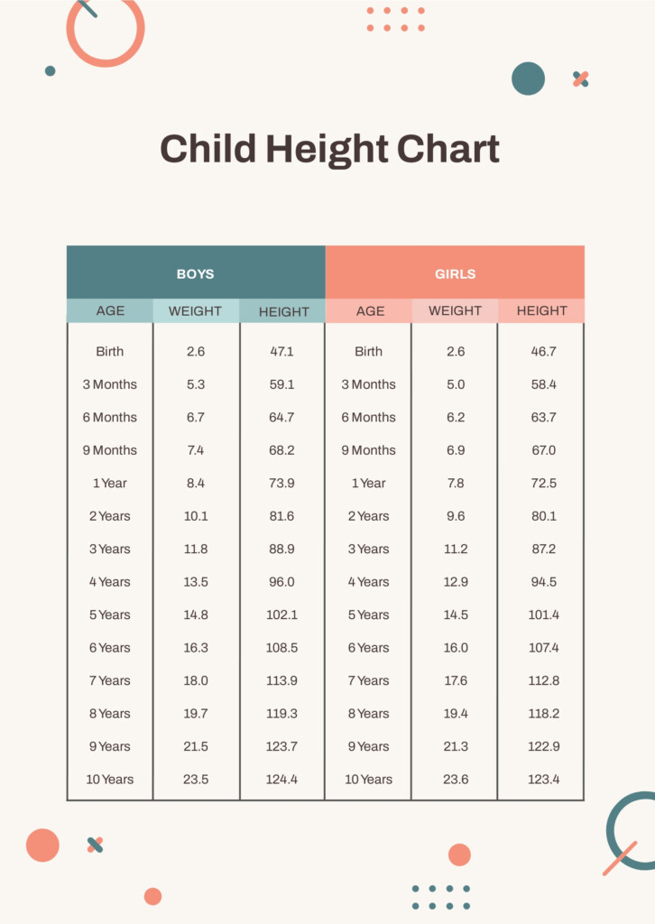 Height And Weight Chart For Kids Download Free Printables 41 OFF