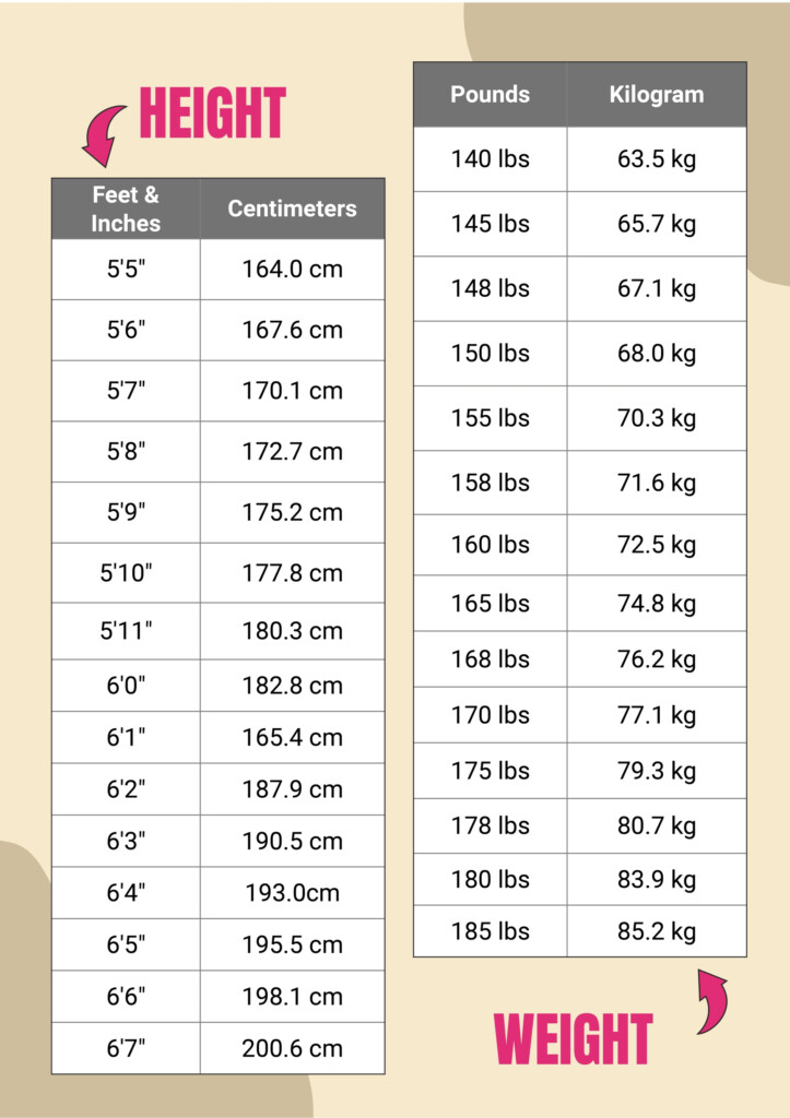 Height And Weight Conversion Chart For Adults In Illustrator PDF 