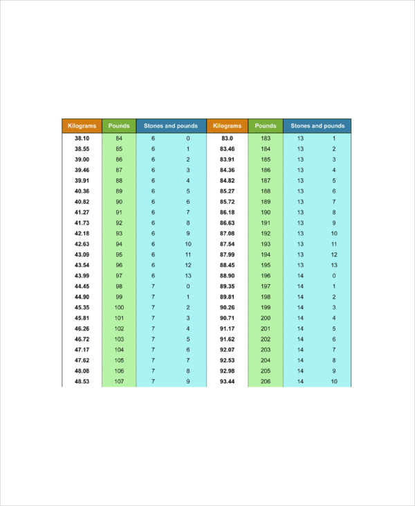 Height Conversion Chart Feet To Cm Printable Infoupdate