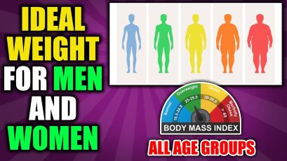 Height Weight Chart Male Calculator Archives 9jafoods