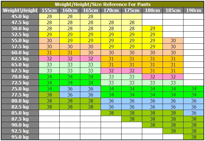 Height Weight Pants Size Chart Ponasa