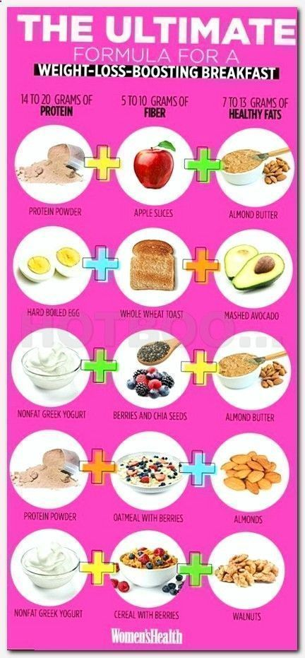 Ideal Body Weight Chart Mayo Clinic A Visual Reference Of Charts 
