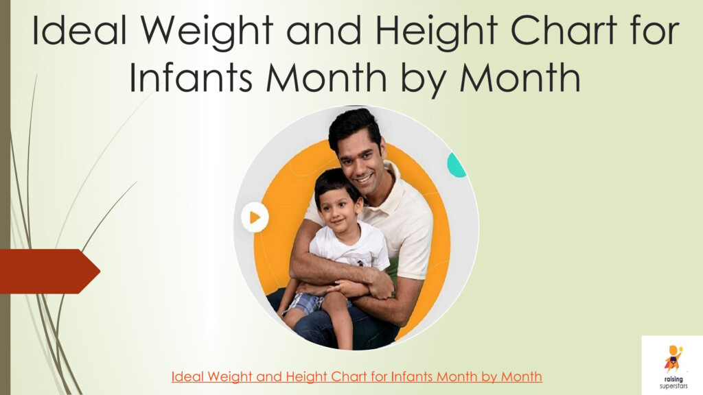 Ideal Weight And Height Chart For Infants Month By Month By 