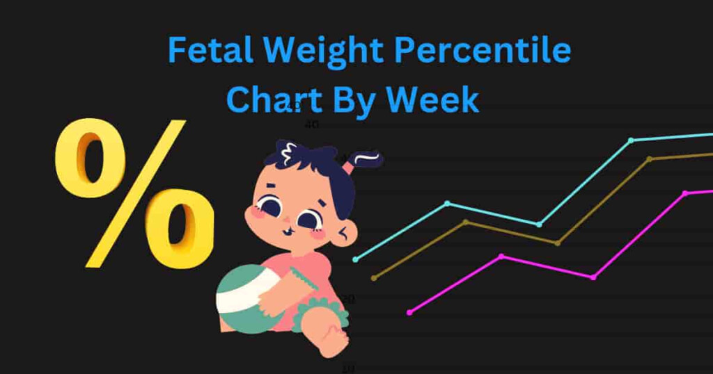 Is Your Baby Thriving Check With Fetal Weight Percentile Chart By Week 