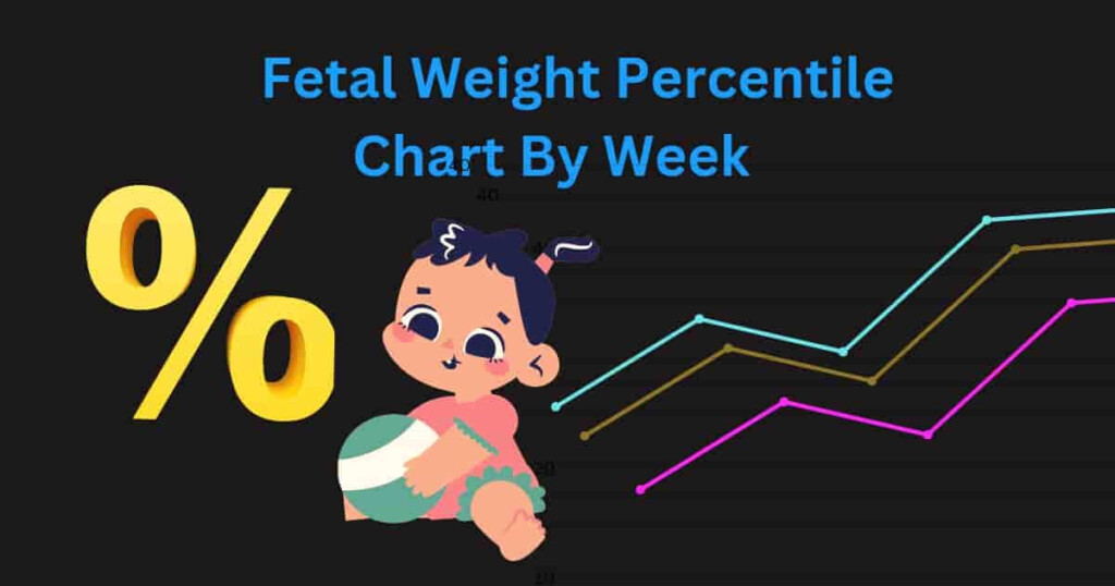 Is Your Baby Thriving Check With Fetal Weight Percentile Chart By Week 