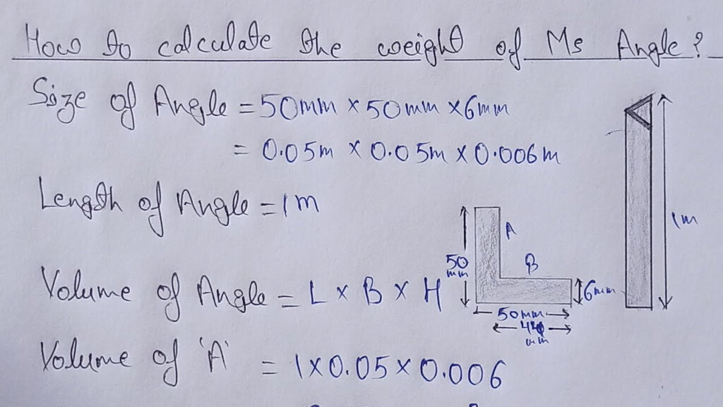 Isa Angle Weight Chart Vrogue co