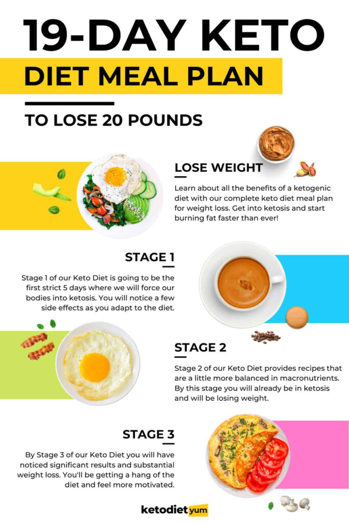KETO 9360 Seprocicam gob mx