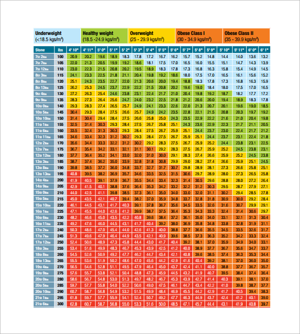 Kg Lbs Weight Conversion Chart Weight Conversion 45 OFF