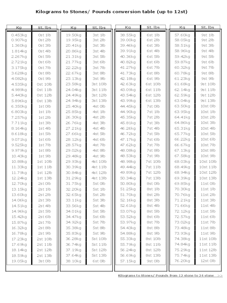 Kilograms To Pounds Conversion Chart Printable Printable Calendars AT 
