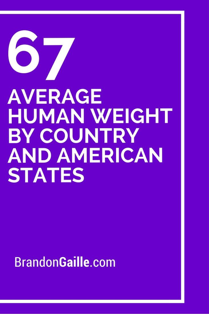 List Of Average Human Weight By Country And American States
